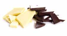 additives which can enrich your chocolate.