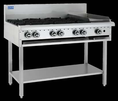 Cooktop Specifications Open Burners BCH-4B as output 92mj/hr Nat & LP BCH-6B as output 138mj/hr Nat & LP BCH-4B BCH-8B Dimensions 0x820x1100high as output 184mj/hr Nat & LP Open Burners & rills