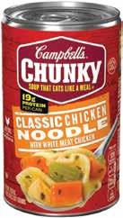 Campbell's Chunky Soups to 1.