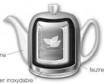 REVISITER UNE ICÔNE Créée en 1953, la théière Salam est le produit emblématique de la marque DEGRENNE. La finesse de la porcelaine alliée à l éclat de la cloche sublime l instant thé.