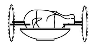 5250 Series Rotisserie 3. Place the loaded Spit Rod Assembly in the proper cooking position (A or B). Position A is your standard cooking position.