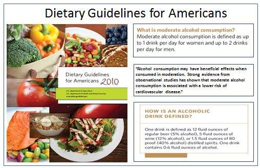 Moderation in 2015 Dietary Guidelines DISCUS: Encouraged and supported written comments submission Attended all public meetings Submitted positive icon research Successfully recruited additional