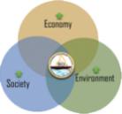 THE JOURNAL OF ECONOMY, ENVIRONMENT AND SOCIETY a multidisciplinary journal of advanced studies Journal homepage: www.hazidesaratcollege.