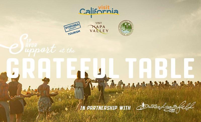 Visit California Marketing Partnership $2 million - Promote Wine Country