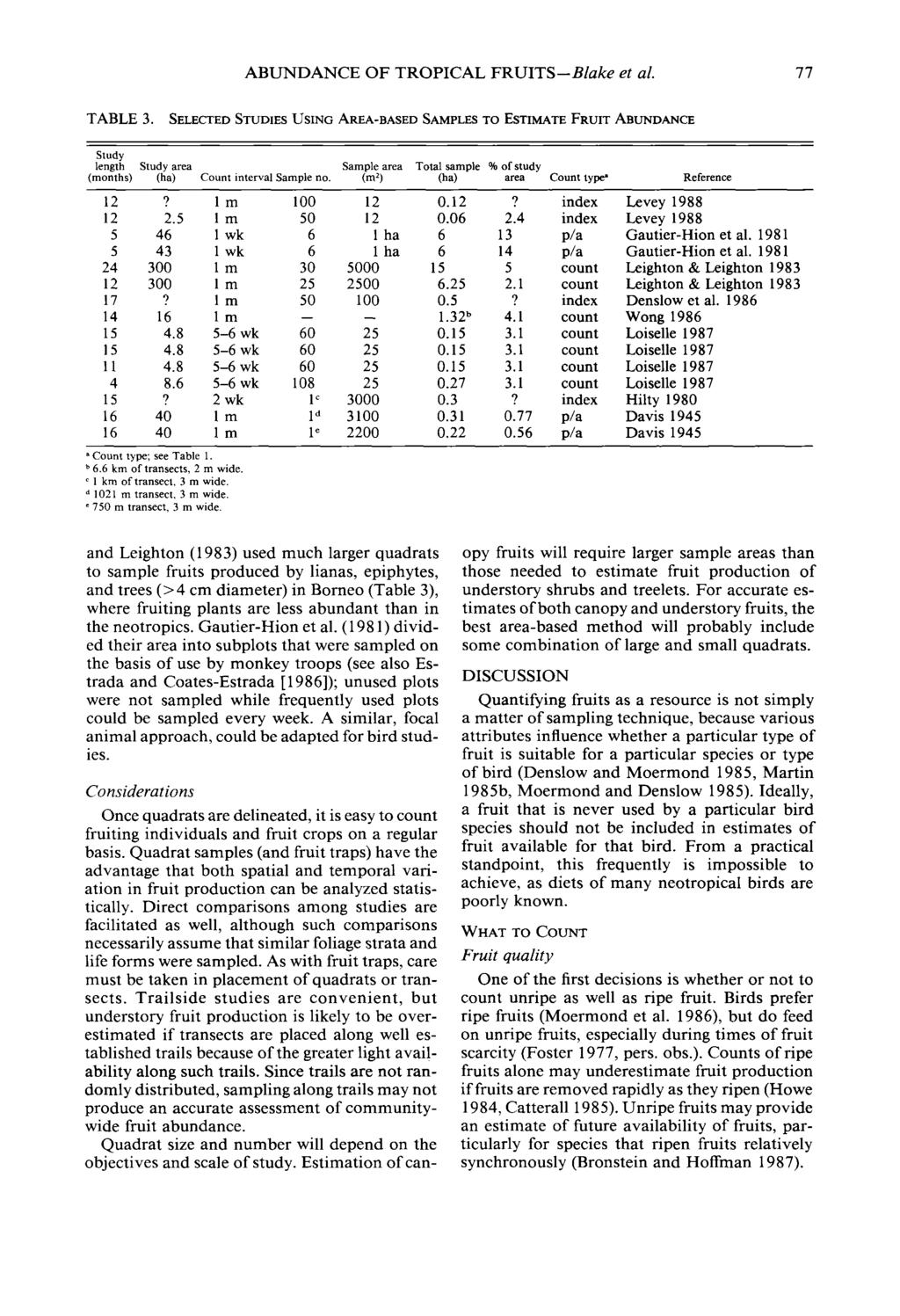 ABUNDANCE OF TROPICAL FRUITS--Blake et al. 77 TABLE 3.