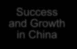 Grower Grow for China Pack for China