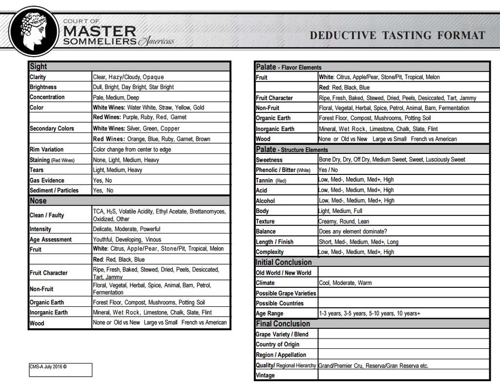 6 Court of Master Sommeliers Approach Descriptive and deductive Focus