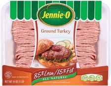 Fat Jennie-O Turkey Store