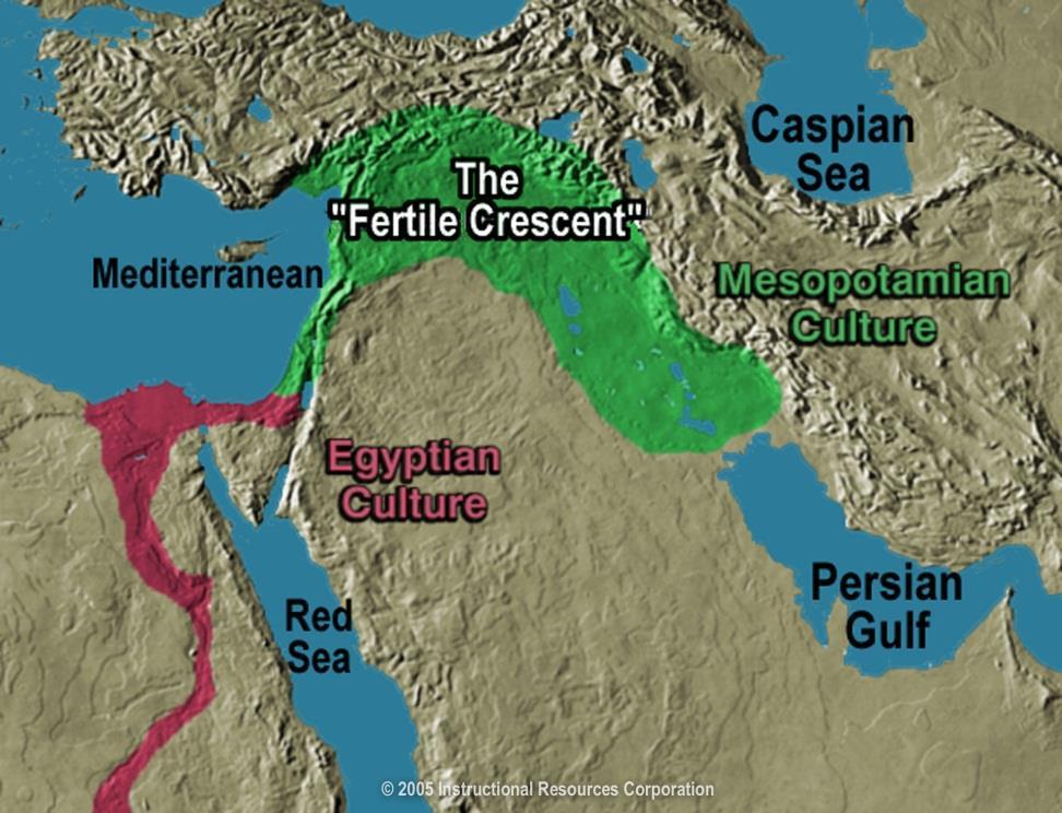 A lot of Neolithic people began living in the Fertile Crescent.