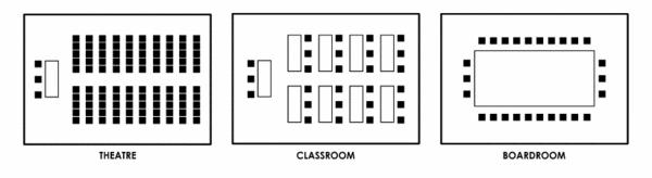 Meeting Spaces Meeting Room Capacities Sqm Classroom U Shape Cabaret Banquet Boardroom