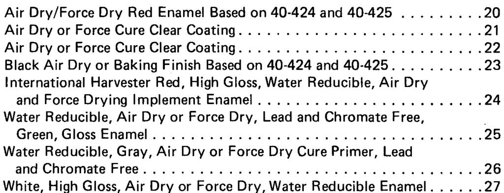 x Air Dry/Force Dry Red Enamel Based on 40-424 and 40-425 20 Air Dry or Force Cure Clear Coating 21 Air Dry or Force Cure Clear Coating 22 Black Air Dry or Baking Finish Based on 40-424 and 40-425 23