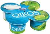 or Oikos Greek