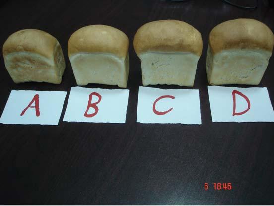 Plate(1): effect of improver on bread specific volume A: Control B: Sample with A improver C: Sample with B improver D: Sample with C