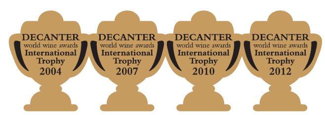 THE FORTIFIED RANGE Highly Awarded Wines with World Wide Acclaim.