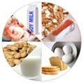 According to FAAN, eight foods account for 90% of all food-allergic reactions. milk egg fish shellfish soy wheat tree nut peanut Milk Approximately 2.