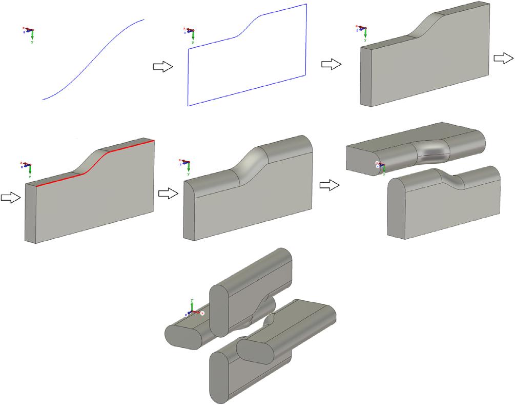 A. S. PLASTUN and P. N. OSTROUMOV PHYS. REV. ACCEL. BEAMS 1, 03010 (018) FIG. 9. Modelng steps of a 3D model 