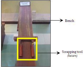 Figure-3. Blade mechanism of PALF M1. Figure-1. Bench and scrapping tool used in hand scrapping.