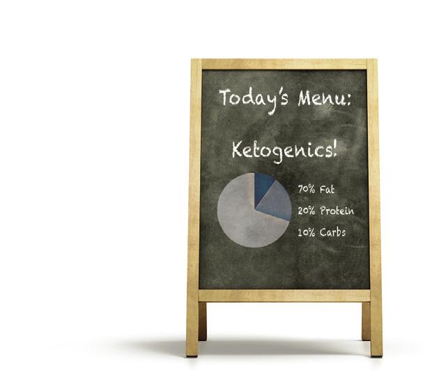Dining out Keto Style The ketogenic diet is beneficial for many, but it s not always the easiest to stick to.