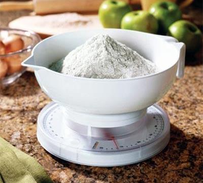 Example: measure ½ cup of water into a liquid measuring cup; add fat until the water level reaches