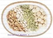 gifting a collection of dry fruits a suitable way to