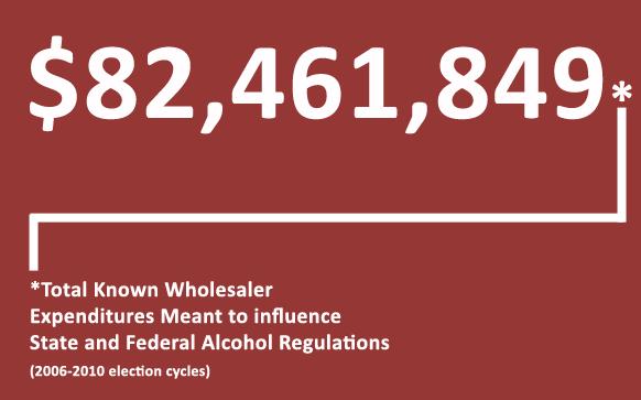 It was the most radical piece of alcohol legislation to be considered in Washington since the 18th Amendment that brought on Prohibiton. HOW DID THEY DO THIS?