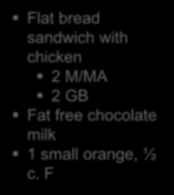 Flat bread sandwich with