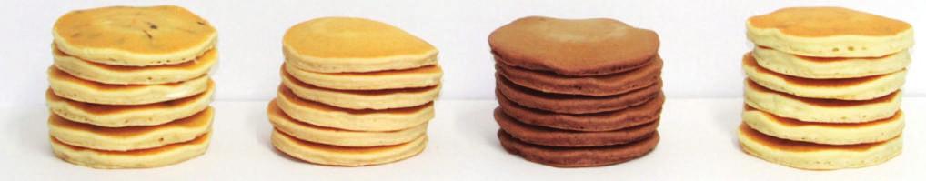 PANCAKES Perfect for breakfast or dessert Available in plain, gluten free or a selection
