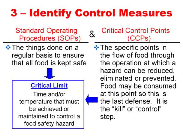 Step 3-Identify Control Measures After you ve mastered the SOPs and you know which process group each of your foods belongs in, you re ready to identify control measures.