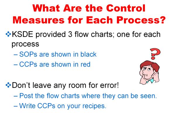 Ok, so control measures consist of both SOPs and CCPs. SOPs are general things we need to do and CCPs are the most important things we need to do. But what specifically do we need to do?