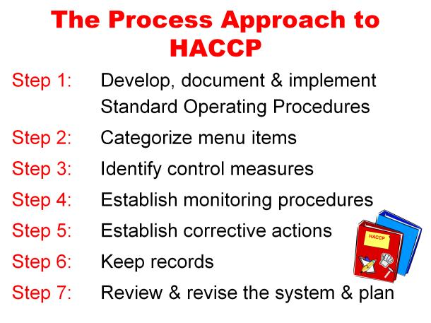 Read slide. Every HACCP plan based on the process approach must contain seven sections.