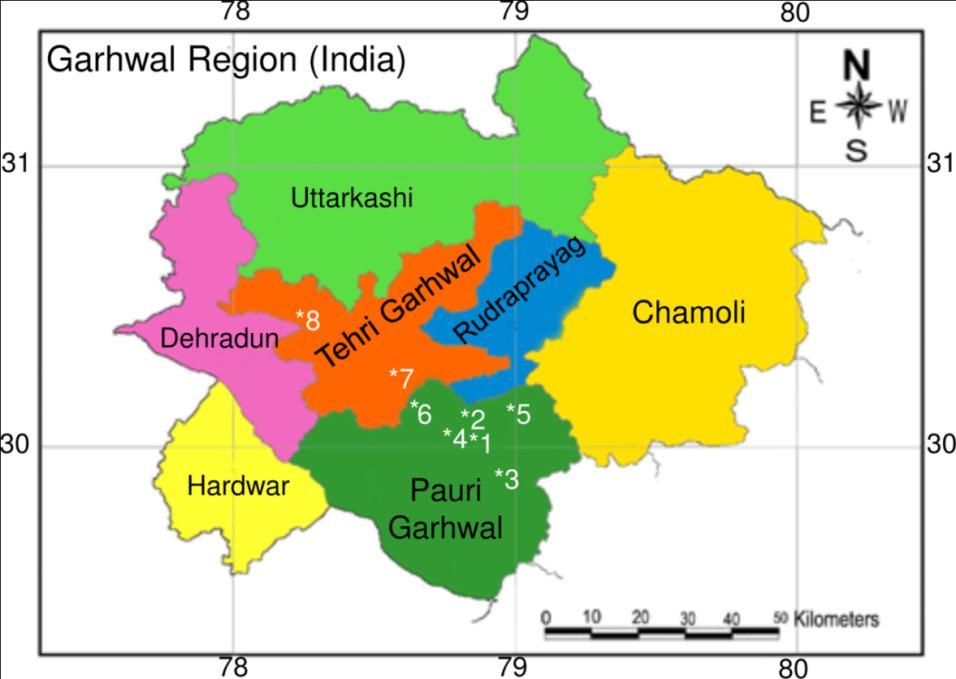 Study Area Garhwal Himalaya is a hot-spot of biodiversity situated in Western part of Central Himalaya (latitude 29º 31 9 to 31º 26 5 N, longitude 77º 33 5 to 80º 6 0 E) (Fig. 1).