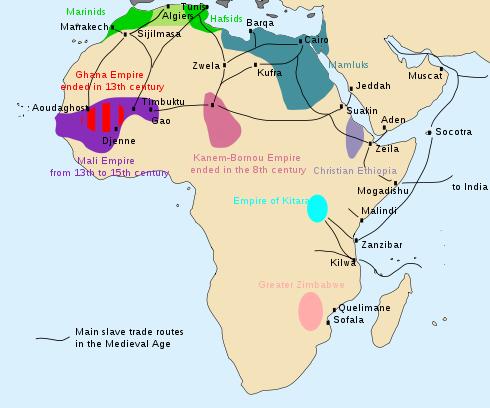 SIGNIFICANCE OF TRANS-SAHARAN AND EAST AFRICAN TRADE Spread Civilization and Rise of Powerful African States Aided in the rise of West African Empires Ghana, Mali, Songhai, Kanem-Bornu, Hausa people