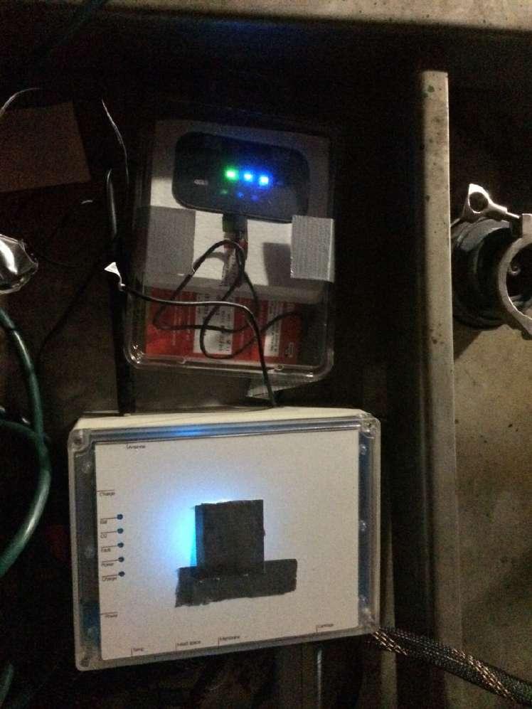 New Micro Box Current status First