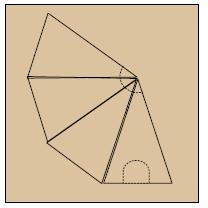 Using a piece of scrap paper and a pencil, trace the outline of one of the triangular sides of your tepee frame and cut this out for your template.