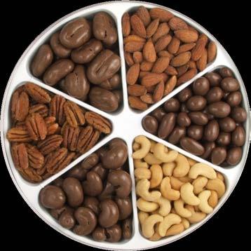 Product Possibilities Allowable nut products