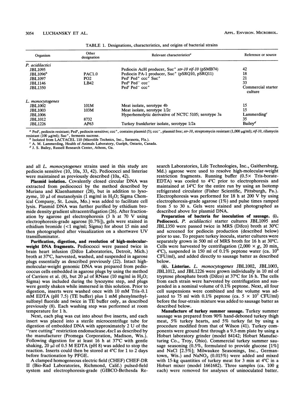 3054 LUCHANSKY ET AL. APPL. ENvIRON. MICROBIOL. TABLE 1. Designations, characteristics, and origins of bacterial strains Organism designation Relevant characteristicsa Reference or source P.