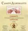 Ruspante Chianti 2015 75% Sangiovese, 10% Canaiolo, 5% Cabernet Sauvignon, 5% Trebbiano, 5% Malvasia It has a persistent and pronounced yet delicately fruity aroma.