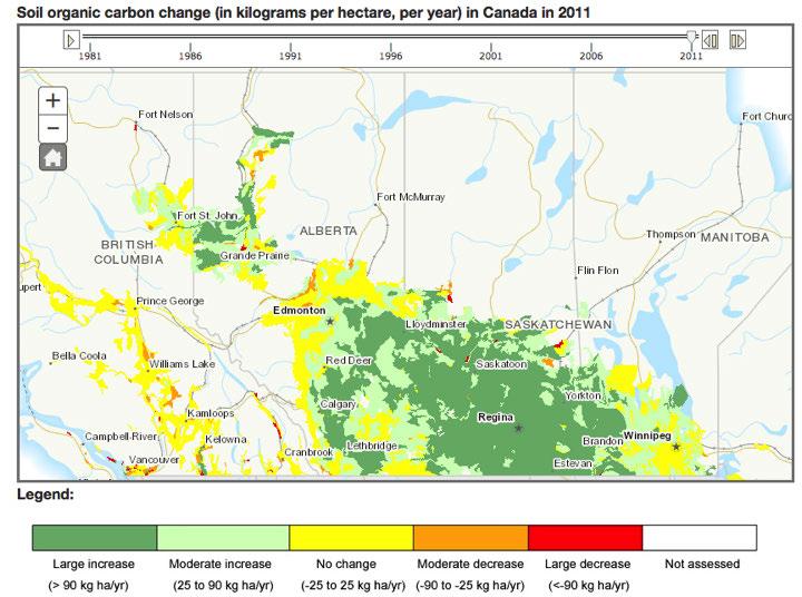 Soil Organic Carbon Change This map of the prairie growing region shows the increases in soil organic matter in 2011. The green regions highlight where significant increases have occurred.