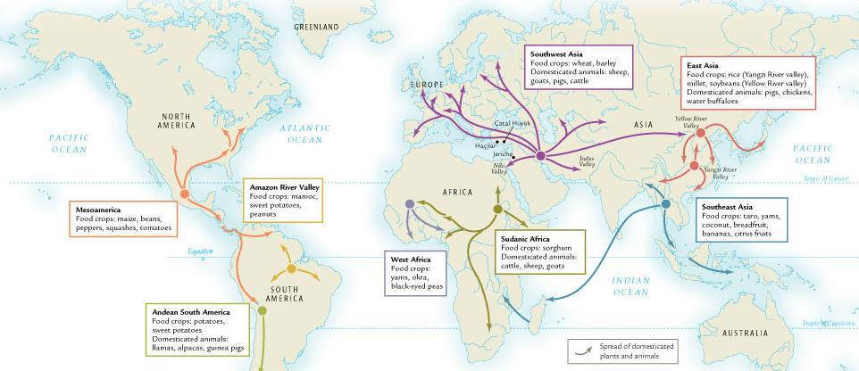 MAP 1.2 Origins and early spread of agriculture. After 9000 B.C.E. peoples in several parts of the world began to cultivate plants and domesticate animals that were native to their regions.