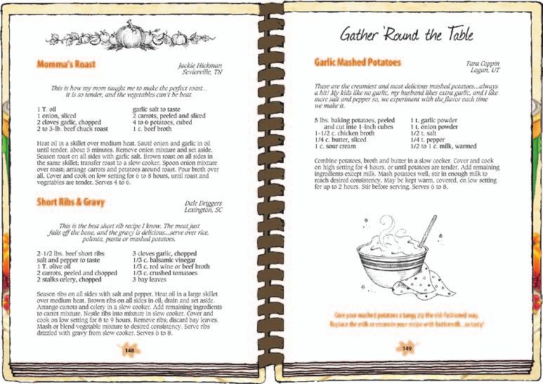 Our Collectible Cookbooks Chapter themes to inspire every buyer! National Best-selling Publisher Every recipe tells a story from the original cook!