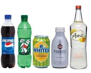growth and cash generation Acquired the soft drinks and related businesses of C&C Group in Ireland in August 2007 (1) Canadean UK Soft Drinks Report 2007 (2) AC Nielsen