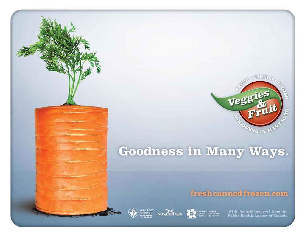 consumption of, fresh, canned, and frozen vegetables