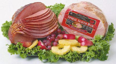 Ham, Turkey Prices