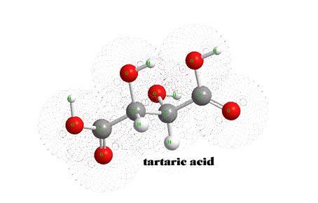 INTRODUCTION Wine components Water (Ethyl) alcohol Organic acids