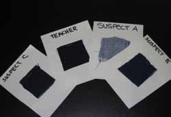 Station II - Fibre Analysis 4 cue cards (8 in. x 5 in.) 4 different fabric swatches (2 in. x 2 in.