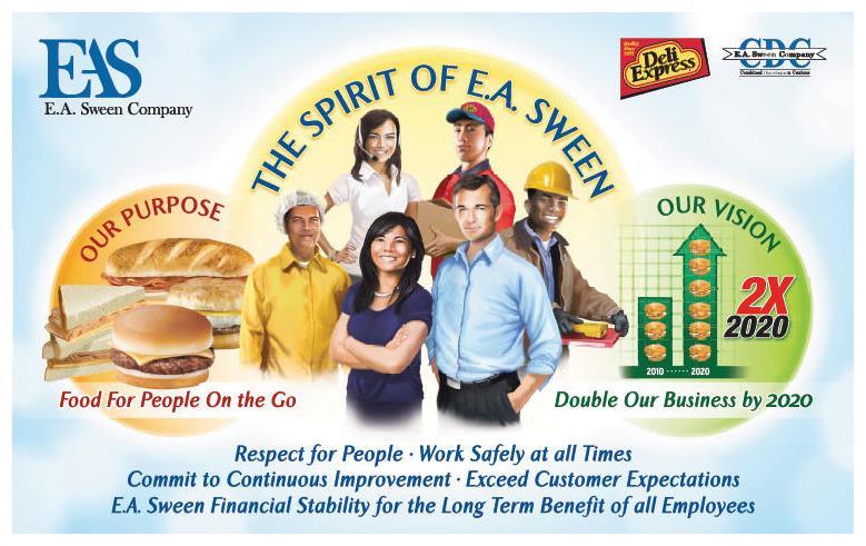 OUR STORY Founded in 1955, E.A. Sween Company is the proud parent company of the Deli Express brand. E.A. Sween Company is headquartered in Eden Prairie, Minnesota.