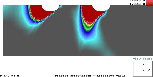 Na slici 21 prikazani su dijagrami plastičnih deformacija sa kojih se može uočiti da u slučaju malog krajnjeg rastojanja (e 1 =20 mm) do loma dolazi cepanjem lima, dok se kod modela sa većim ivičnim