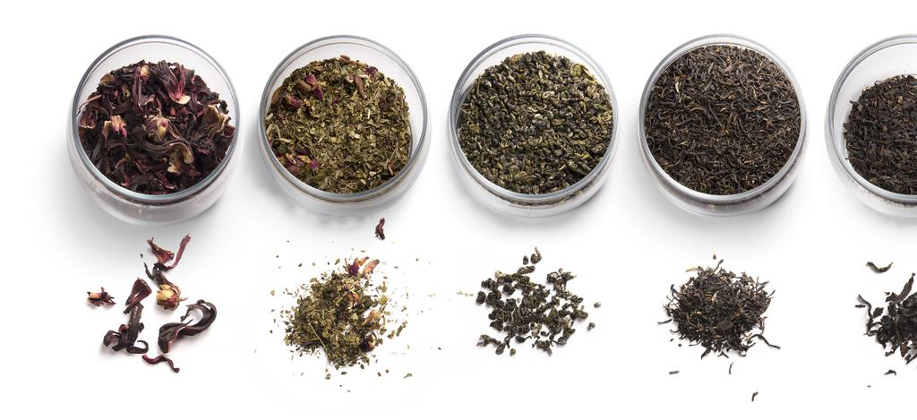 Taste Attributes USE YOUR NEW KNOWLEDGE AND THIS CHART TO CHOOSE WHICH HIGH-QUALITY BLENDS YOU PREFER. Brand Tea Type Description Blend Type With or Without Caffeine? Sweetened or Unsweetened?