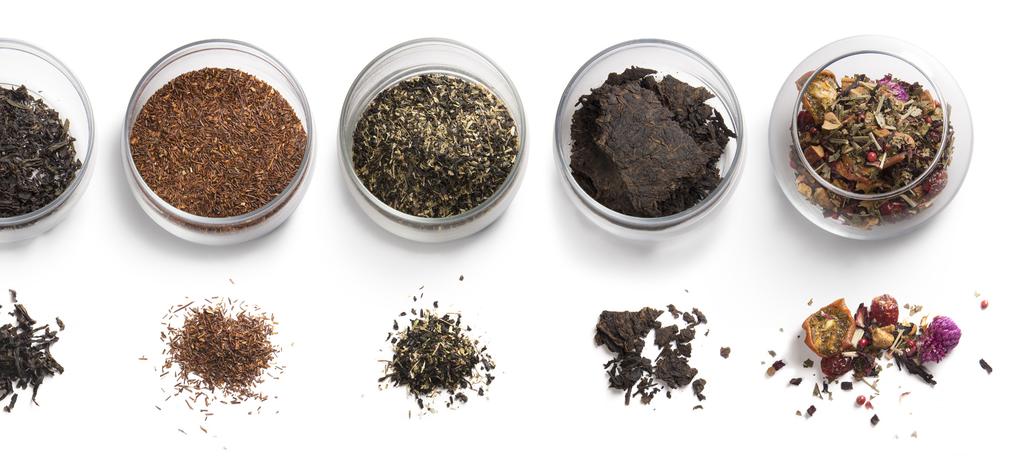 Taste Attributes USE YOUR NEW KNOWLEDGE AND THIS CHART TO CHOOSE WHICH HIGH-QUALITY BLENDS YOU PREFER. Brand Tea Type Description Blend Type With or Without Caffeine? Sweetened or Unsweetened?