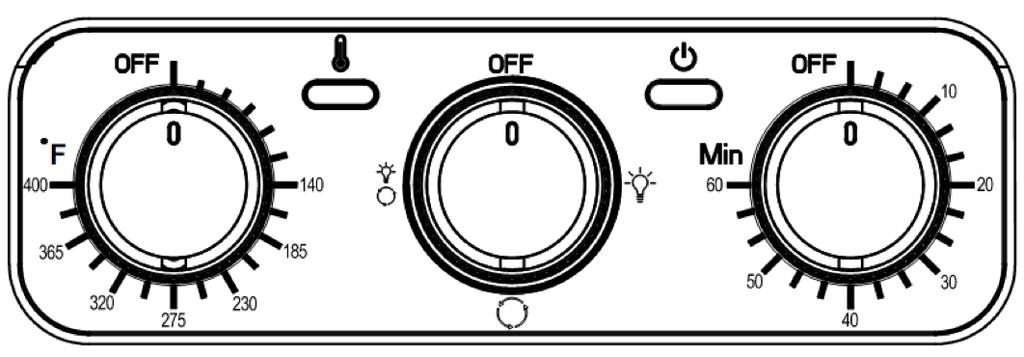 CONTROL PANEL 2 4 1 C 3 A 5 B 1. Temperature Knob: Turn to desired temperature between 140 F and 400 F. 2. Heating Light: The light will illuminate when the unit is heating. 3. Light/Rotisserie Knob: Turn the knob to illuminate the inside light or use the rotisserie function.